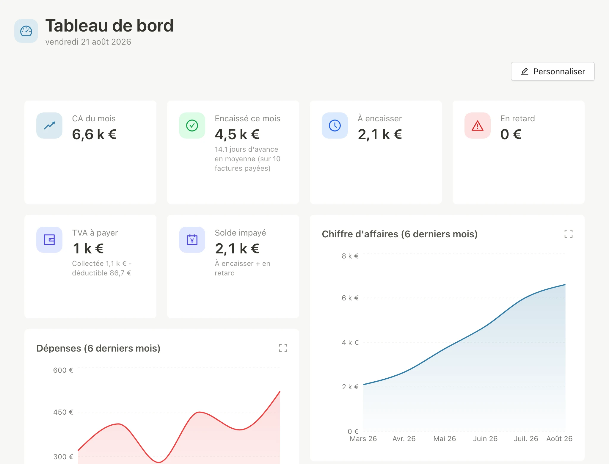 Shefy sur tablette